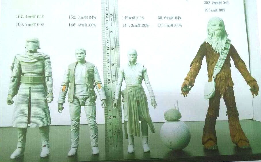 Star Wars’tan da Sızıntı: Kylo Ren ve Çok Daha Fazlası