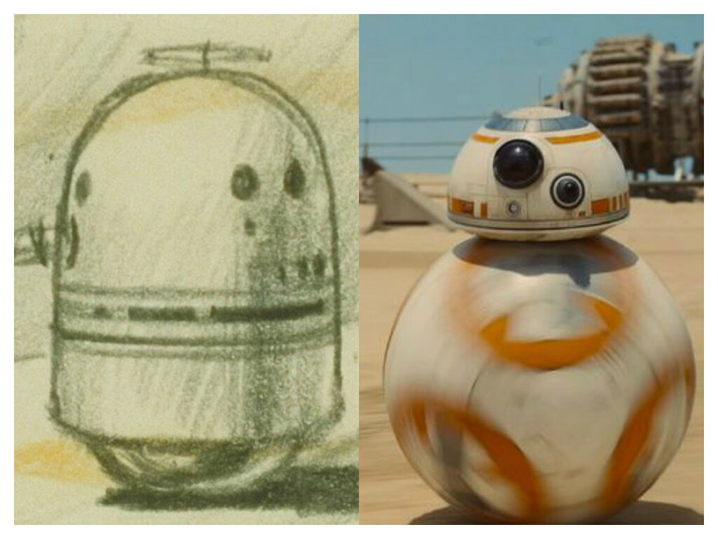 star wars bb-8-Filmloverss