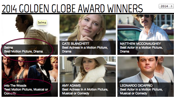 globesscreenshot-Filmloverss