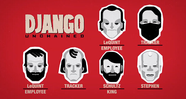 django-Filmloverss