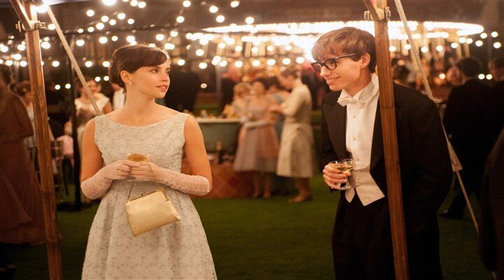 Her Şeyin Teorisi – The Theory of Everything