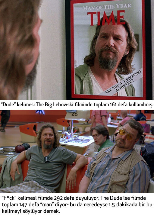 the-big-lebowski-the-dude-filmloverss