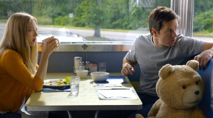 Ted 2’den Yeni Bir Fragman Yayınlandı!