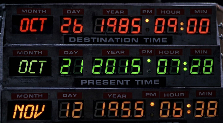 Back to the Future Belgeseli Geliyor!