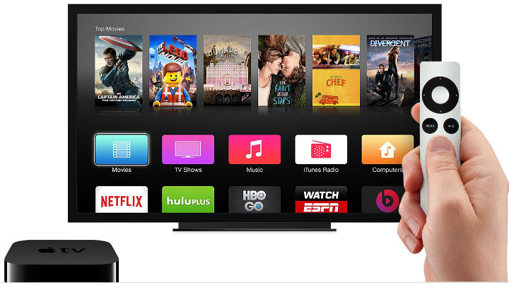 Apple Gözünü Hollywood’a Dikti