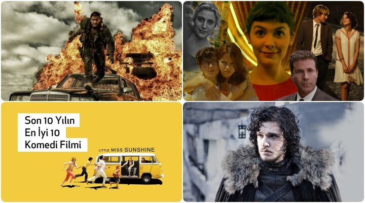 2015’in En Çok Okunan İçerikleri