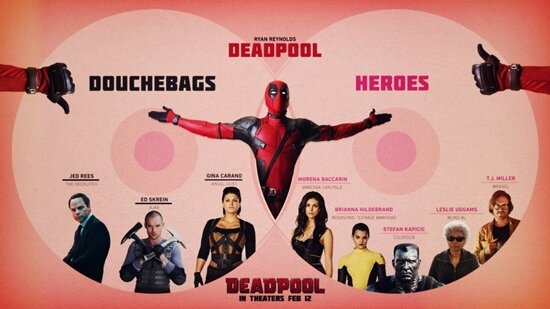 deadpooldan-rekor-baslangic-5-filmloverss