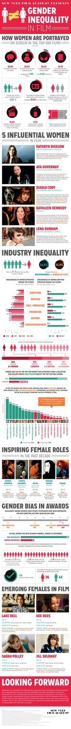 womenInFilm-light-revised