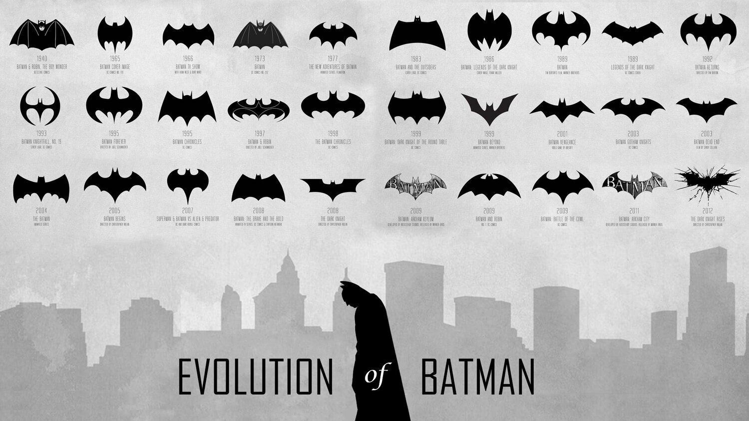 gecmisten-gunumuze-batman-filmloverss
