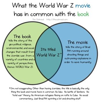 world-war-z-filmloverss