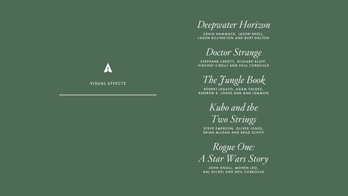 89-oscar-odulleri-adaylari-005-filmloverss