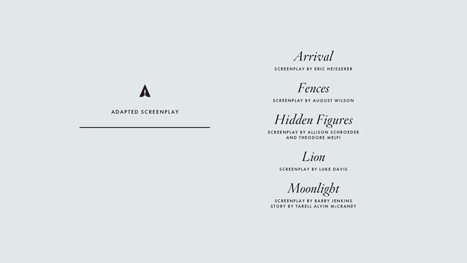89-oscar-odulleri-adaylari-010-filmloverss