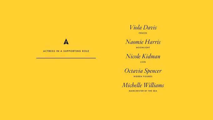 89-oscar-odulleri-adaylari-017-filmloverss