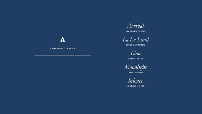 89-oscar-odulleri-adaylari-aciklandi-007-filmloverss