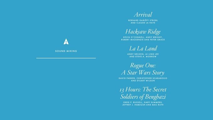 89-oscar-odulleri-adaylari-aciklandi-010-filmloverss