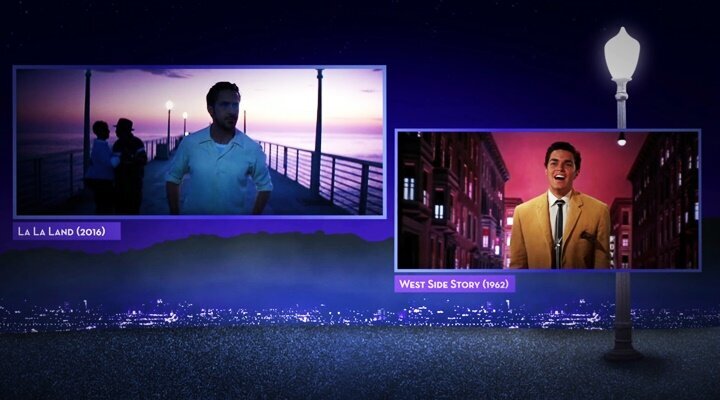 La La Land’in Klasikleşmiş Müzikalleri Hatırlatan Sahneleri!