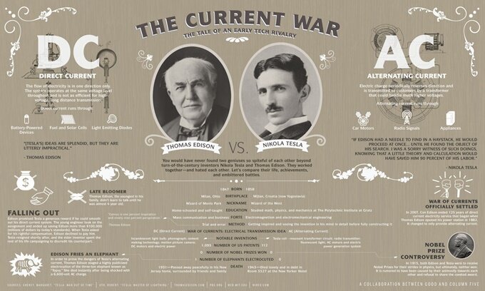 the-current-war-filmloverss