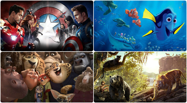 Yıl Sonu Gişe Rakamları: 2016’nın En İyileri