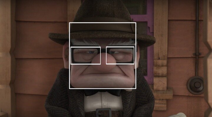 Başarılı Bir Video: Geometrik Şekillerin Beyazperdede Kullanımı