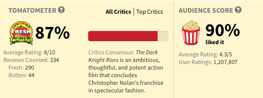 The Dark Knight Rises