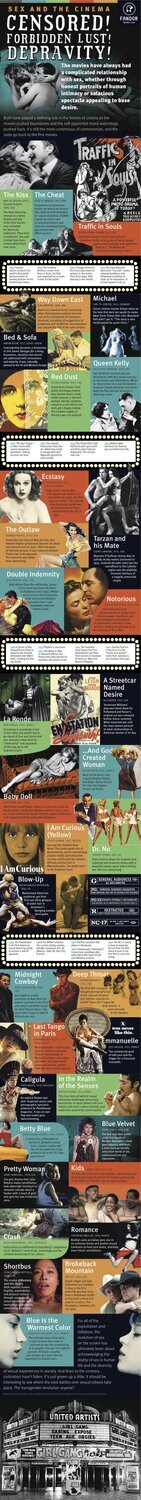 sex-and-cinema-filmloverss