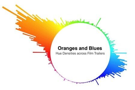 renk-filmloverss