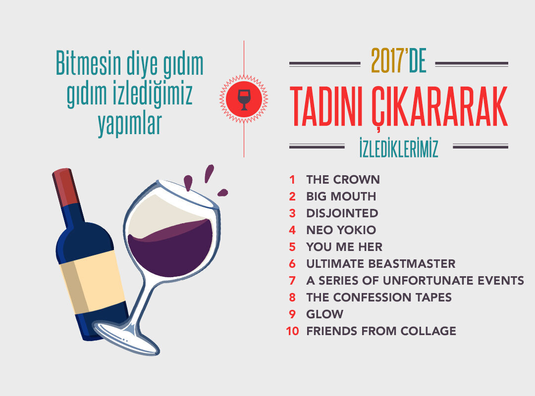 2017_de Netflix - Tadını Çıkara Çıkara İzlediklerimiz